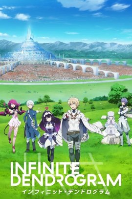 Infinite Dendrogram [13/13] (2020) Sub ITA Streaming