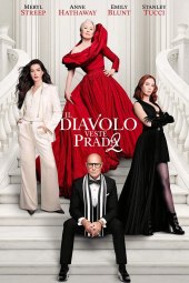 Il diavolo veste Prada 2 (2026) Streaming